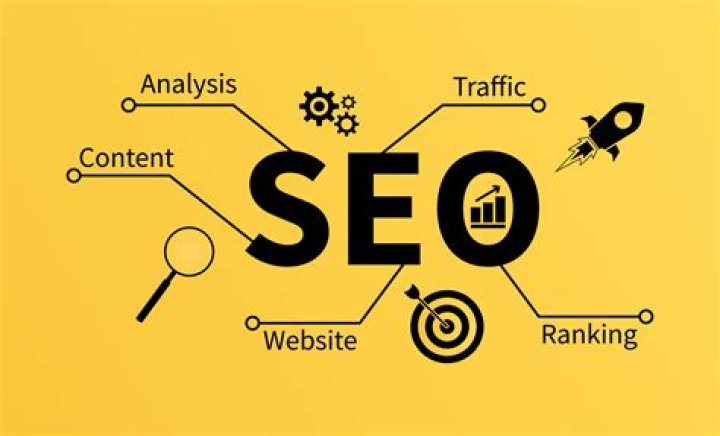 Luke Easterly: An SEO Expert's Comprehensive Guide