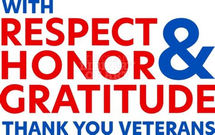 Salute With Respect: Capturing The Essence Of Honor And Gratitude